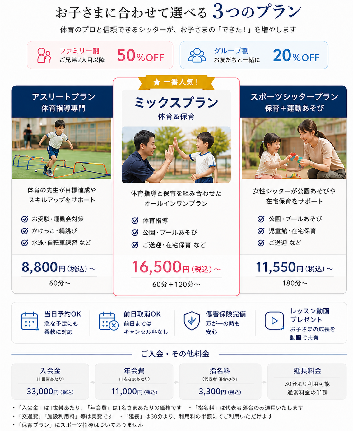 料金表